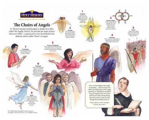 Choirs of Angels Poster - Catholic Art – Holy Heroes